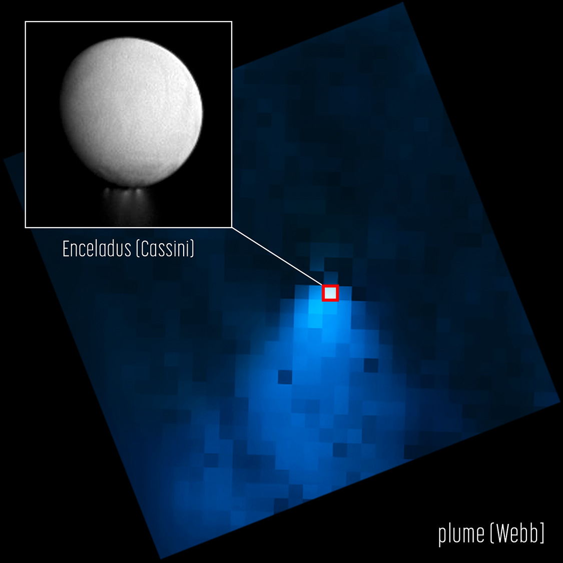 Webb cartografía penacho de agua de una luna de Saturno