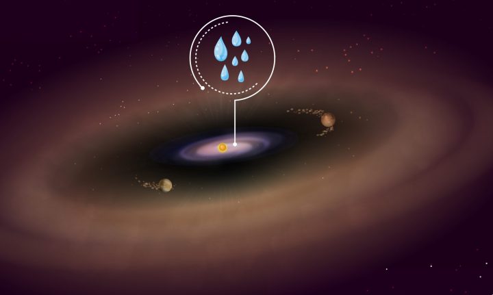 James Webb detecta agua en el disco de exoplanetas
