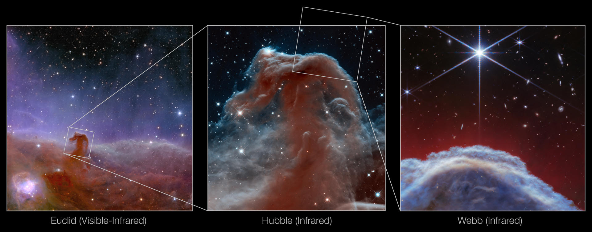 El J. Webb capta nuevos detalles de nebulosa 