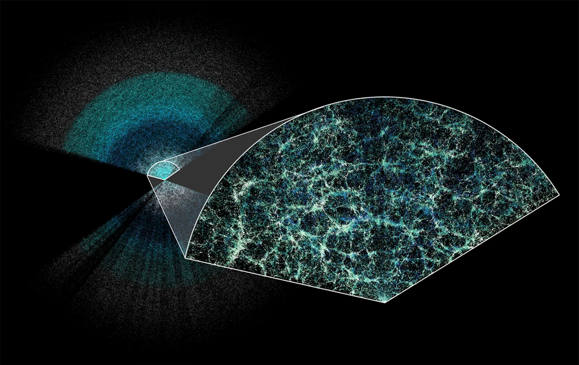 El gigantesco mapa en 3D que explicará la expansión del universo