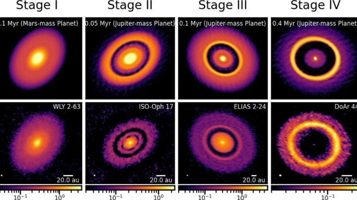 Investigadores chilenos revelan enigma clave sobre la formación de planetas