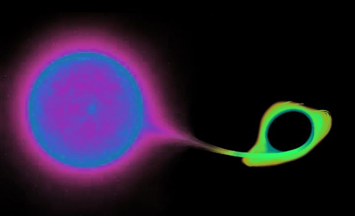 Astrónomos descubren el tipo de explosión más energético del universo
