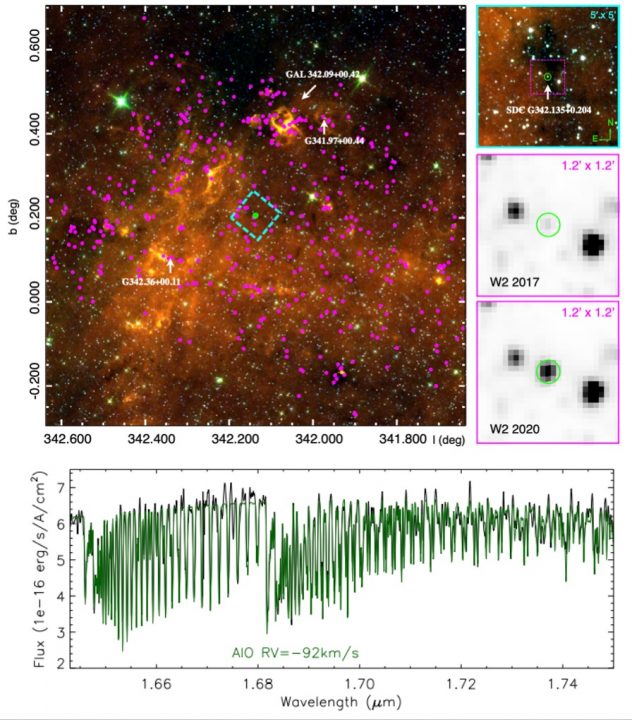 Astrónomos descubren molécula nunca antes registrada en explosiones de estrellas bebé
