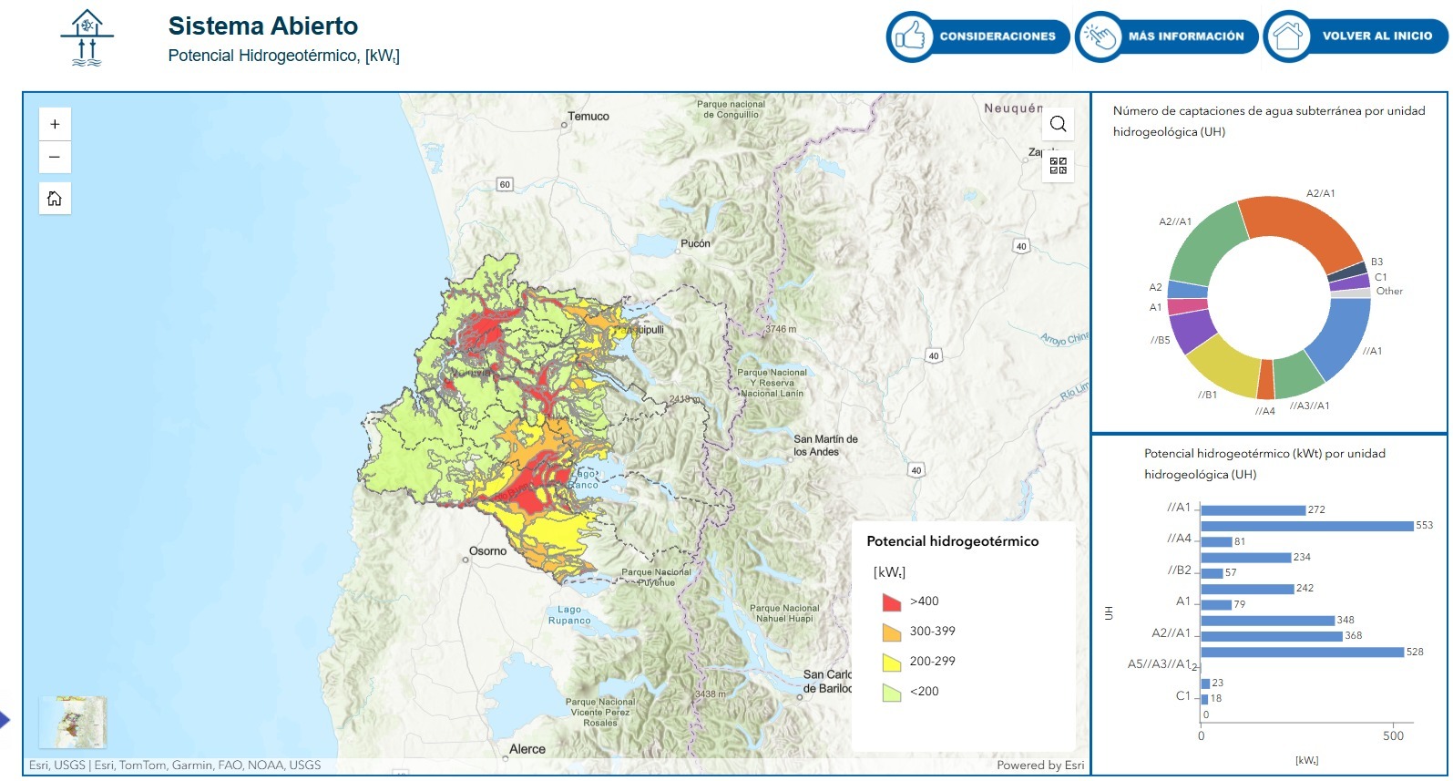 Sernageomin presenta visor geotérmico para impulsar la energía limpia en Los Ríos