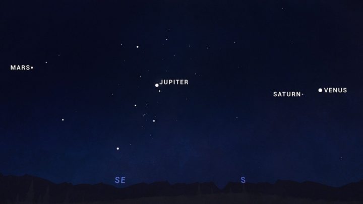 Alineación planetaria de este 28 de febrero: ¿Cómo y a qué hora verla desde Chile?