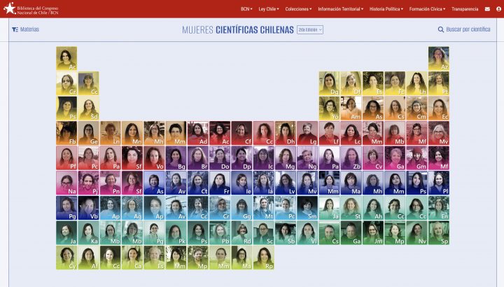 Biblioteca del Congreso Nacional lanzó la segunda edición de la 