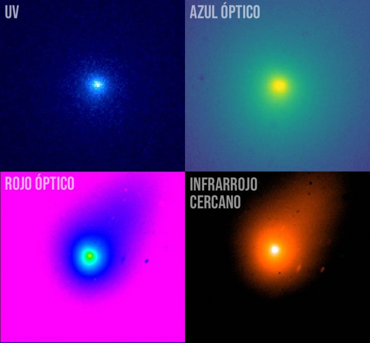 Cometa 3I/ATLAS observado en distintas longitudes de onda con el VLT. Créditos: Baltasar Luco, VLT (ESO).