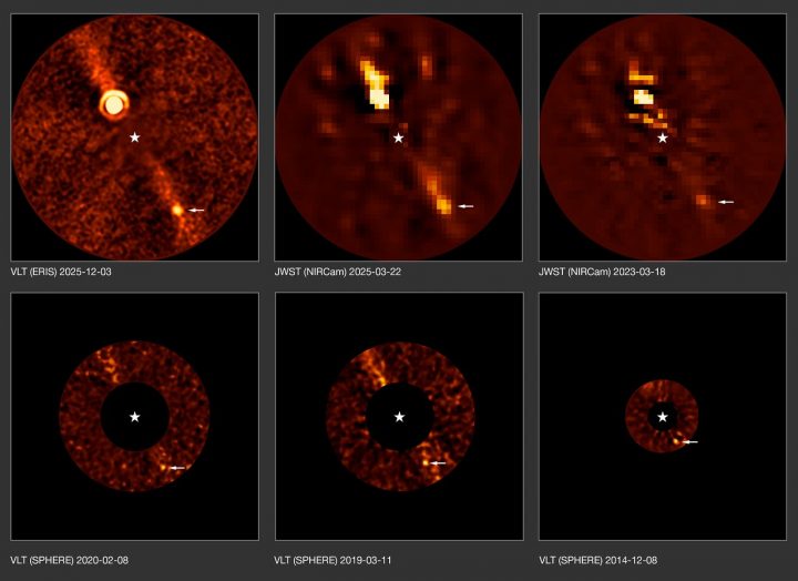 El exoplaneta Beta Pictoris d observado a lo largo de los años. Crédito:ESO/B. Sutlieff, M. Bonse et al.