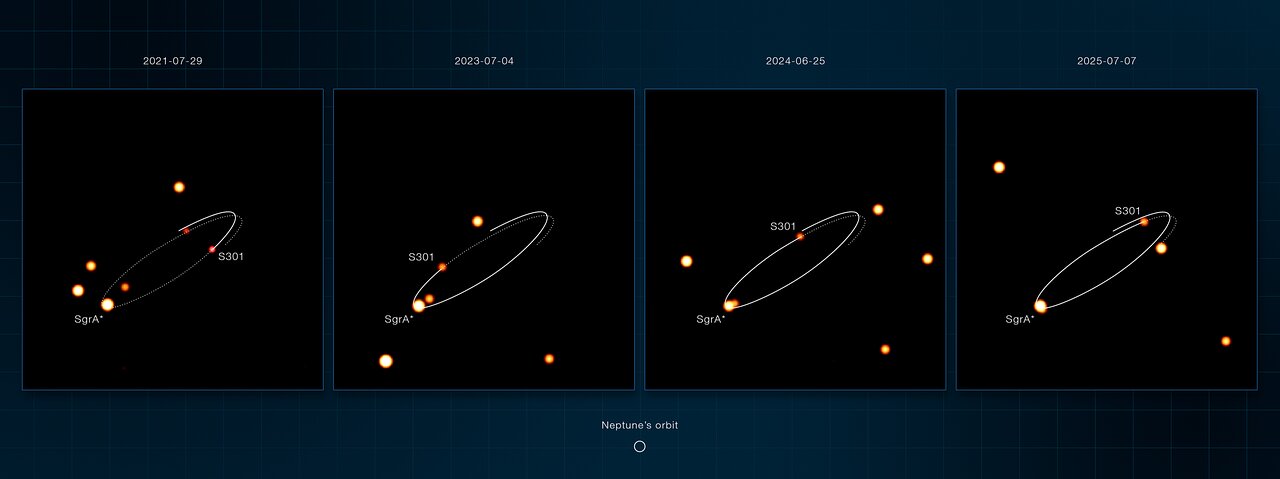 Descubren desde Chile la estrella más rápida de la Vía Láctea que orbita un agujero negro