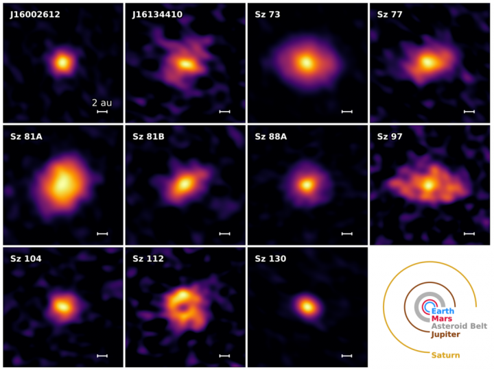 Astrónomos UChile revelan estructuras de formación planetaria en discos estelares diminutos